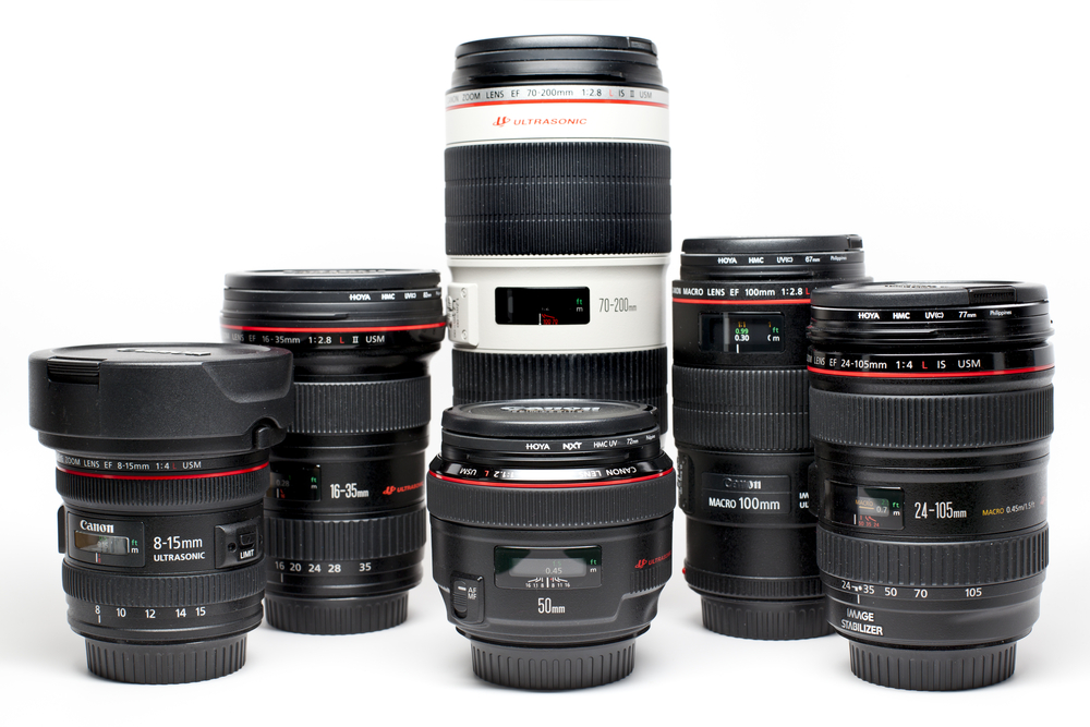 How Many Prime Lenses Do You Need For Different Jobs